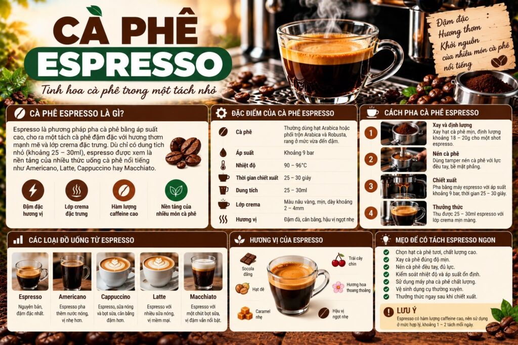 Espresso là gì? Cách pha và chỉnh vị cho người mới